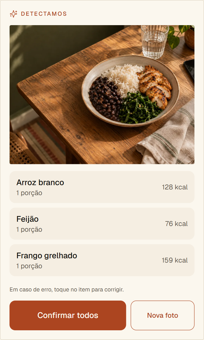 Tela de confirmação por foto: a refeição fotografada, os alimentos sugeridos e o botão para conferir antes de salvar. Dados fictícios.