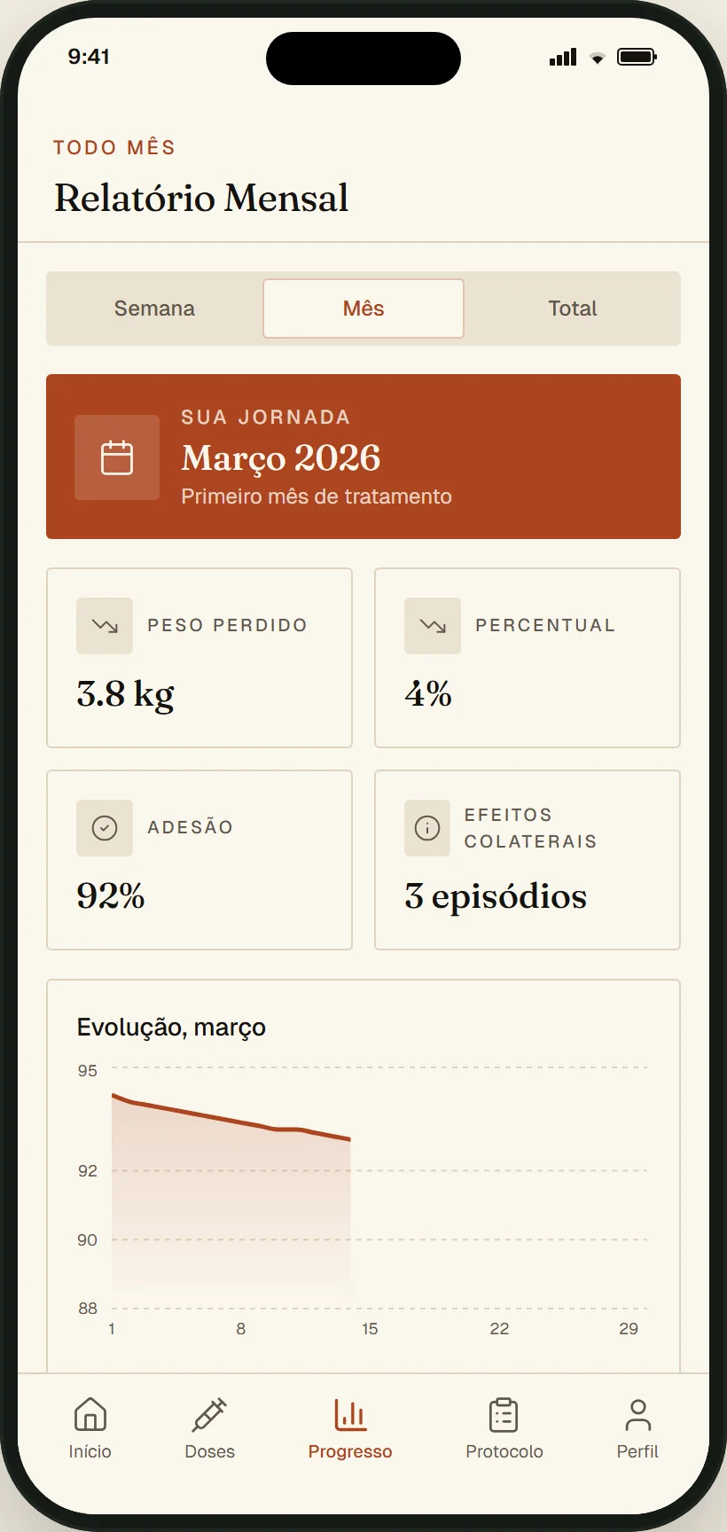 Tela do aplicativo Tamarin: relatório do mês.