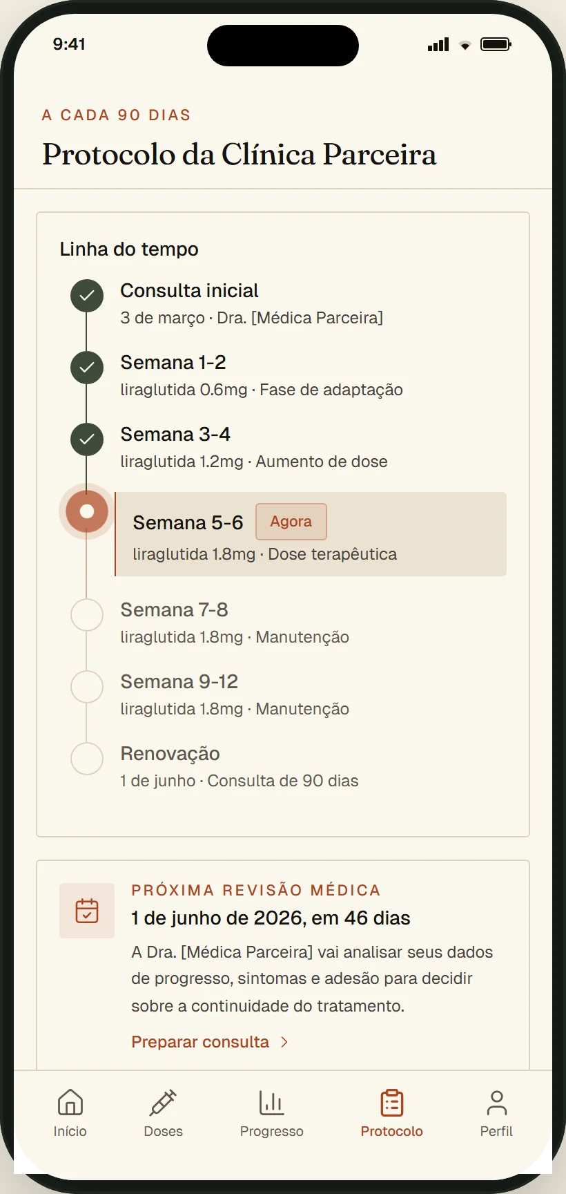 Fases do tratamento